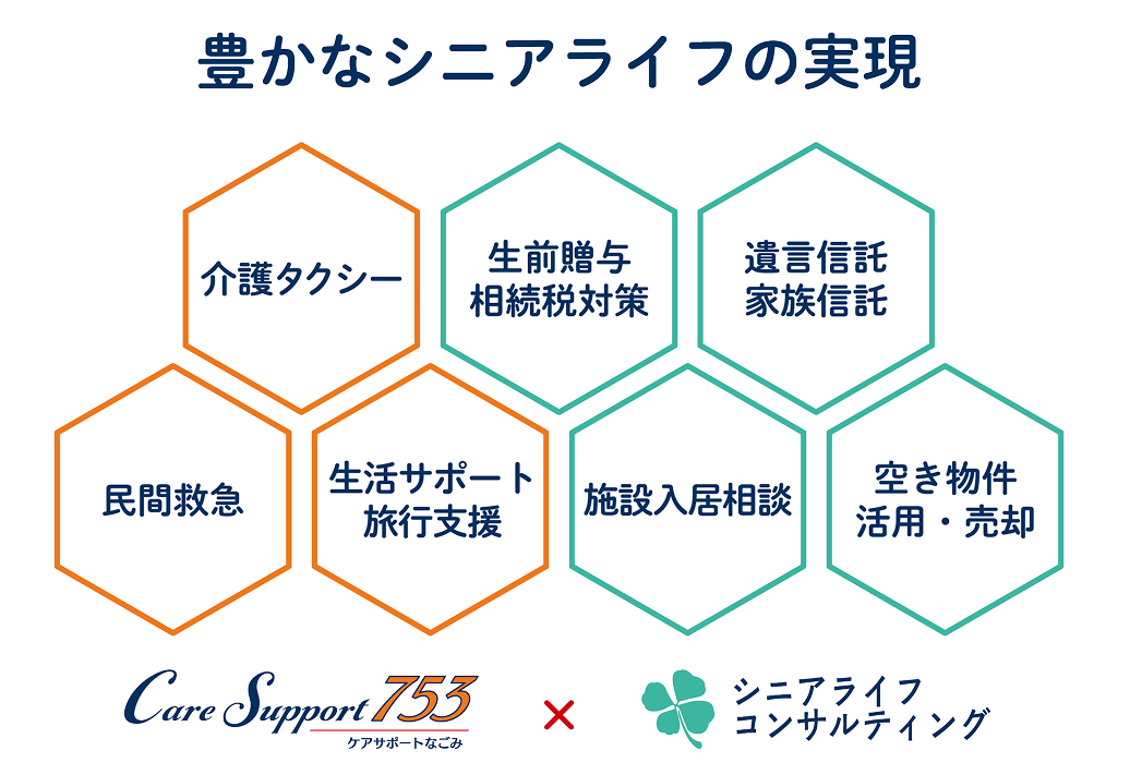豊かなシニアライフの実現・画像