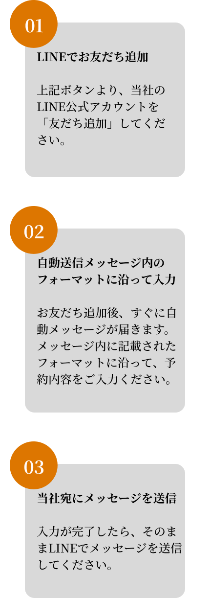 問い合わせフローSP用