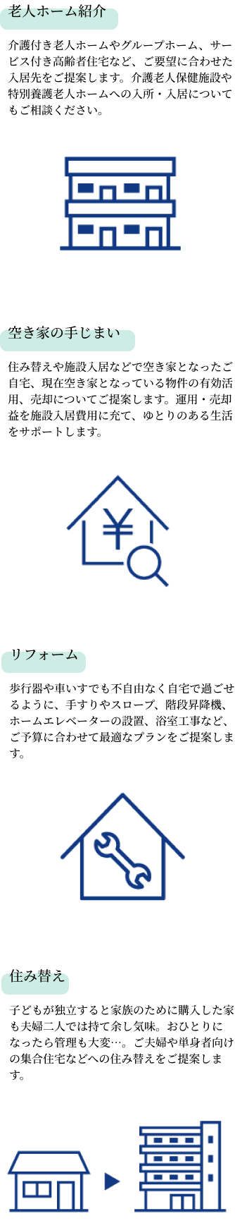 住まいに関するお悩み・画像(SP用)